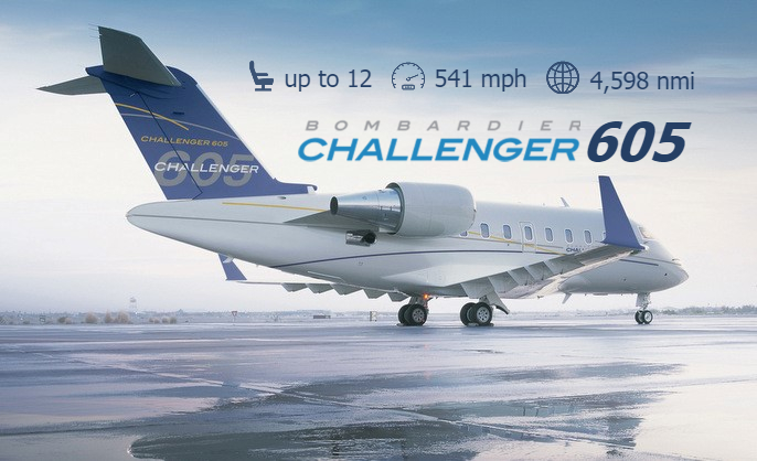 Delaware Bombardier Challenger 605 Charter